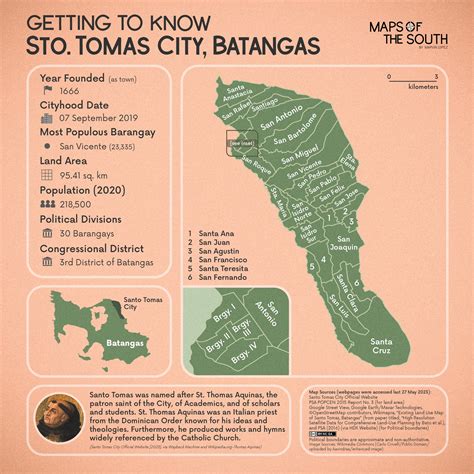 sto tomas batangas barangay list|List of barangays of Batangas – PhilAtlas.
